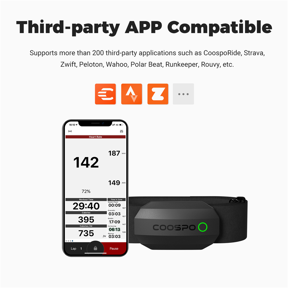 COOSPO H808S 心拍数センサー デュアルモード A - Breath Rate Monitor のレビューと価格