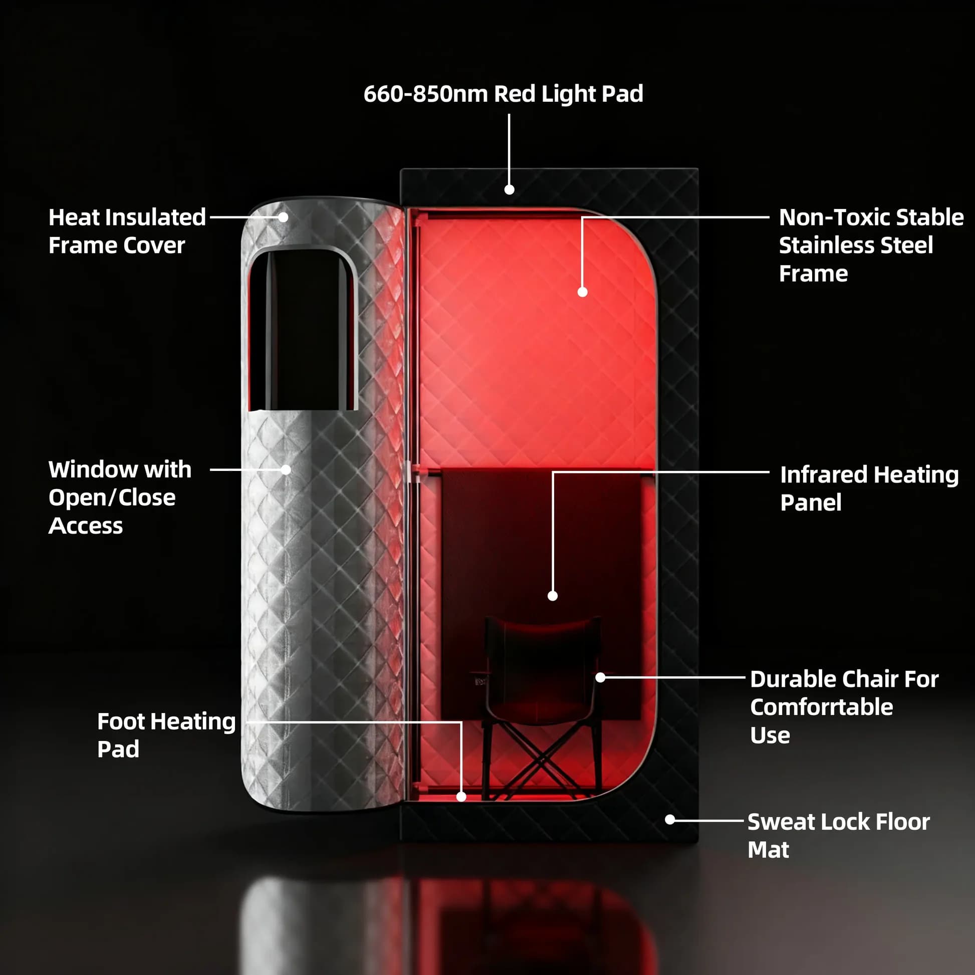 赤外線遠赤色光療法サウナ 660nm 850nm 近赤外線  - Galvanic Skin Sensor のレビューと価格